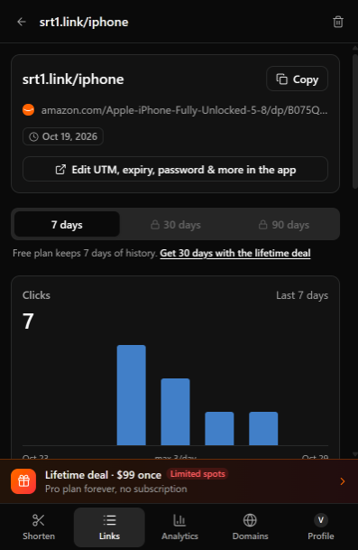 Analytics for one short link
