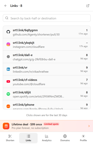 The Links tab with search and click counts