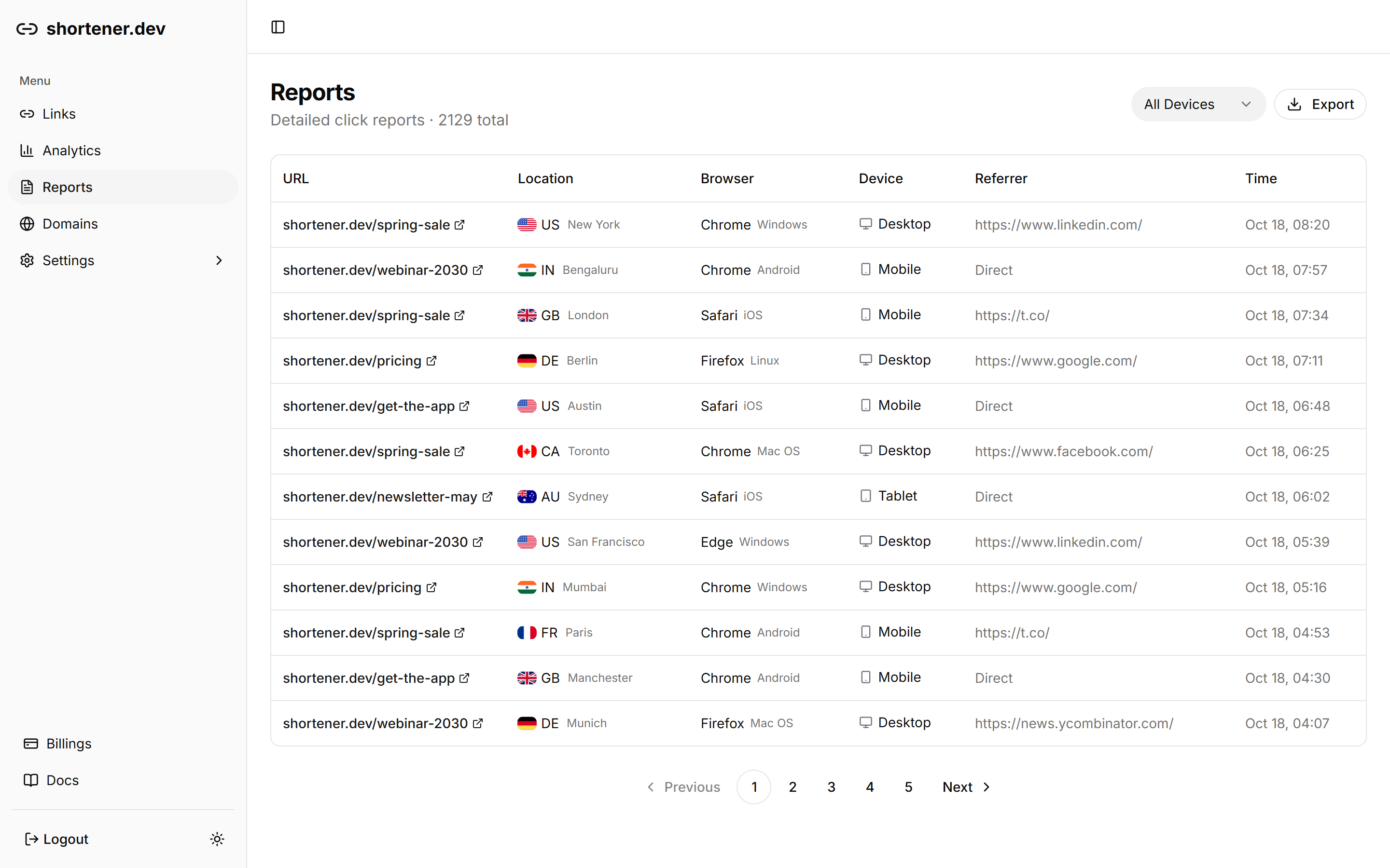 Reports page with the click log