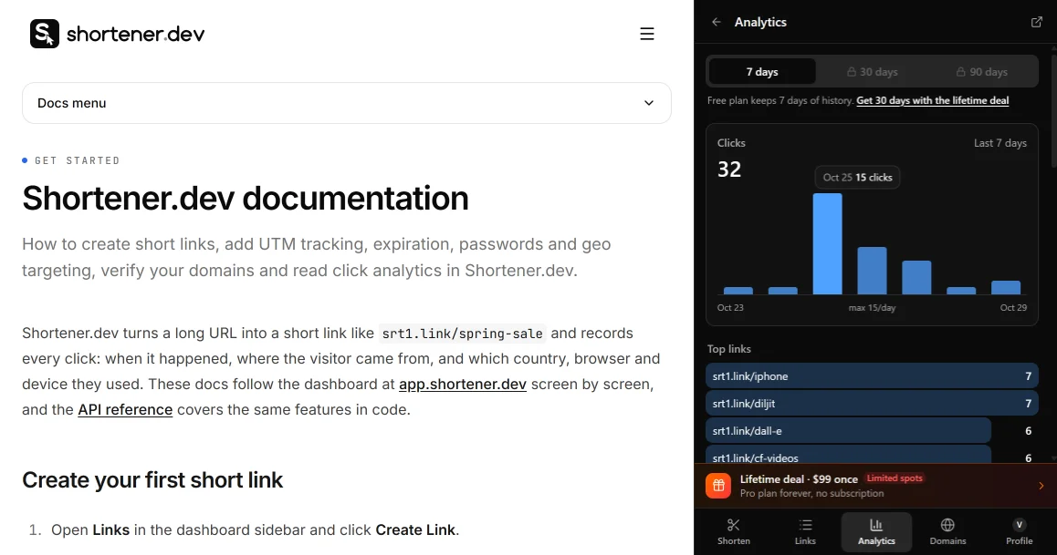 Analytics in the Shortener.dev extension side panel